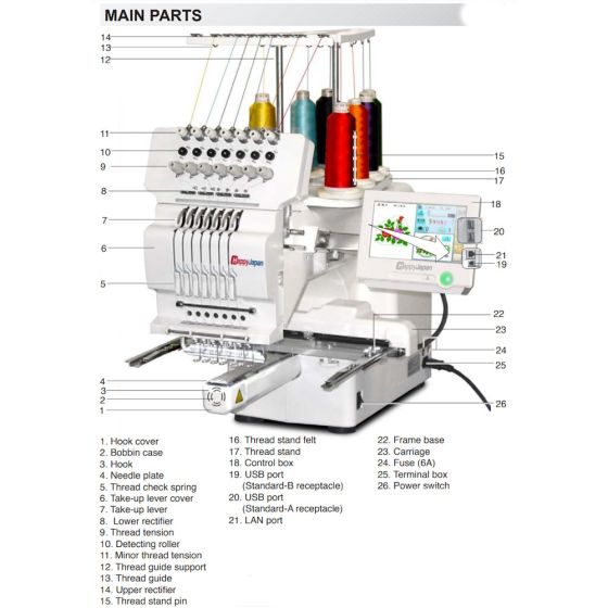 Ismail Hossainページ Ismail Hossainページ 80+